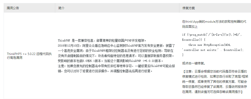 ThinkPHP 5.0 远程代码执行高危漏洞 修复方案